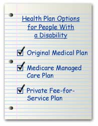 Health Plan Options for People With a Disability: Original Medicare Plan, Medicare Managed Care plan, Private Fee-For-Service plan