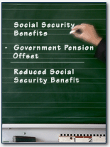 A blackboard with a vertical subtraction problem: On top is the phrase "Social Security Benefits". Subtracted from that is "Government Pension Offset". The difference equals "Reduced Social Security Benefit".