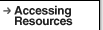 Accessing Resources