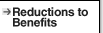 Reductions to Benefits